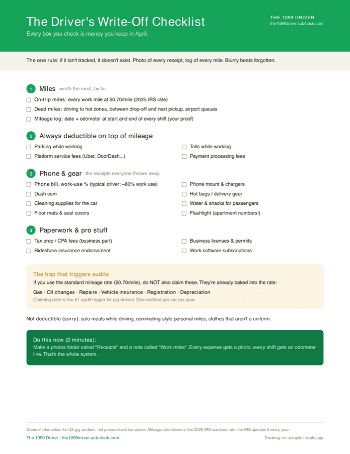 Preview of the Driver's Write-Off Checklist, a one-page printable PDF